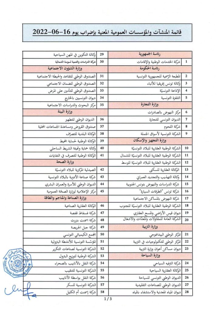 Tunisie Telegraph — الأولى اضراب عام في المؤسسات والمنشات العمومية يوم 16 جوان