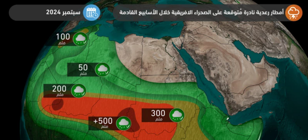 — هذه توقعات موقع طقس العرب للأحوال الجوية القادمة في تونس