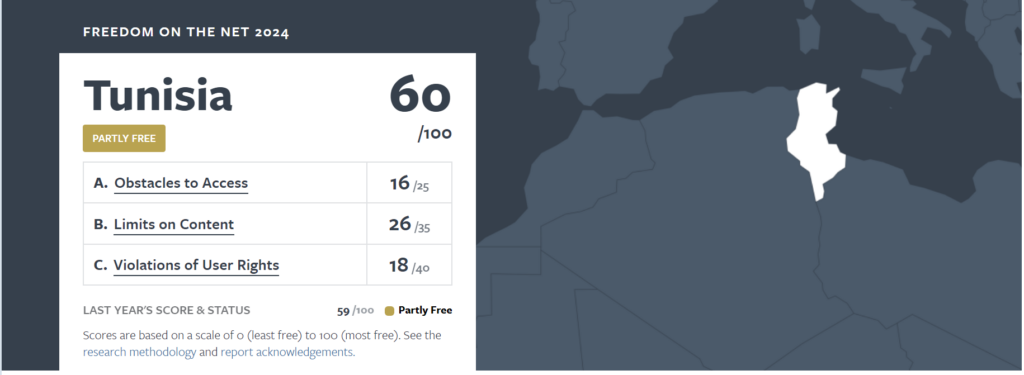 Tunisie Telegraph — الأولى تونس في تقرير فريدوم هاوس حول حرية الأنترنت