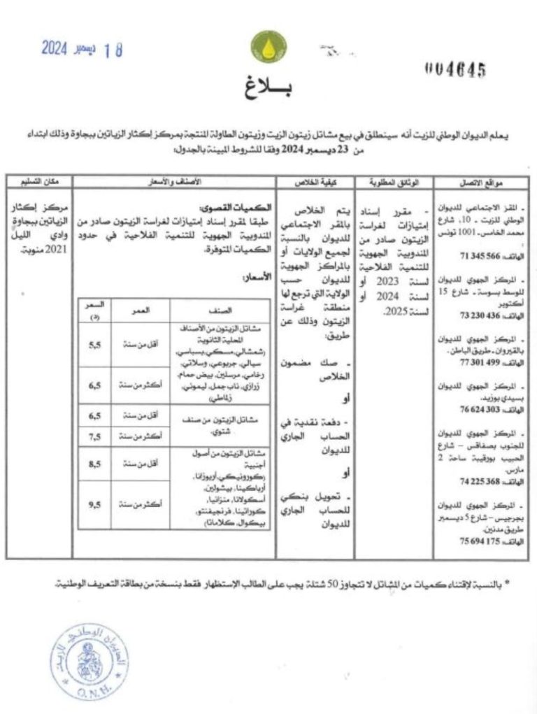 Tunisie Telegraph — استهلاك الديوان الوطني للزيت يصدر بلاغ