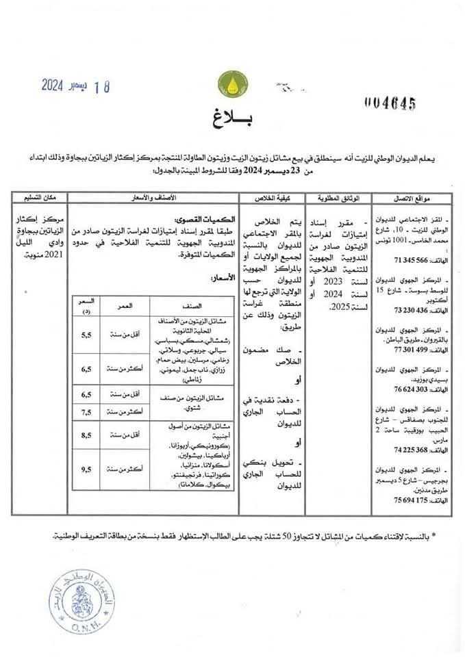 Tunisie Telegraph — الأولى وفق بلاغ لديوان الزيت : تونس تريد منافسة إسبانيا بمشاتل إسبانيا! ! !