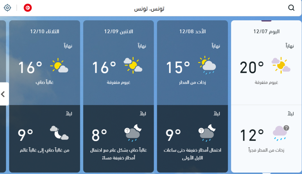 — تونس - أحوال الطقس خلال الأيام القادمة