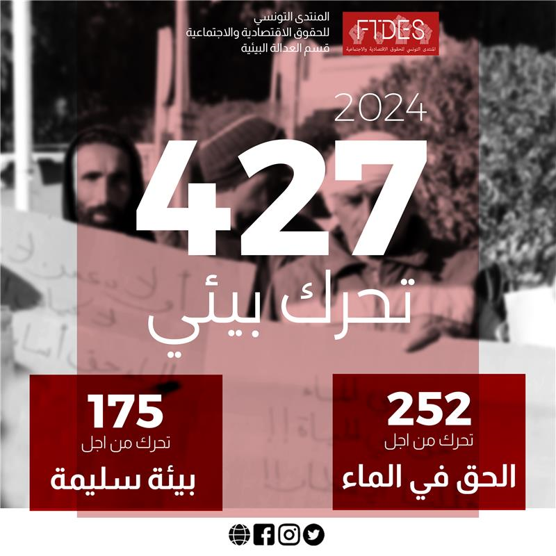 427 تحرك