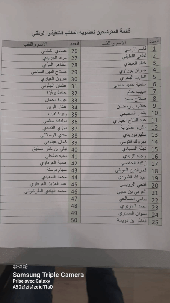 &mdash; مؤتمر اتحاد الشغل : 50 مترشحا للمكتب التنفيذي ...القائمة الاسمية