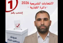بعد خسارته بفارق 7 أصوات.. محمد الصالح سالمي يطعن في نتائج انتخابات الكبارية ويتهم منافسه بشراء الأصوات