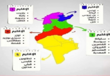 ما الذي تغير في تونس بعد تقسيم البلاد إلى أقاليم